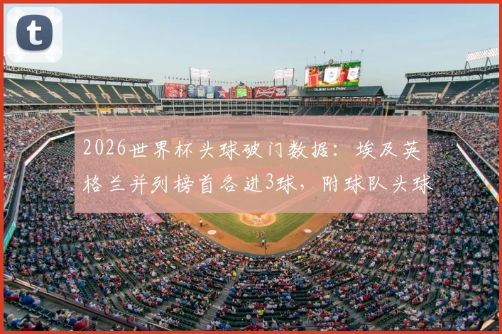 2026世界杯头球破门数据：埃及英格兰并列榜首各进3球，附球队头球战术打法解析