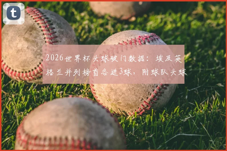 2026世界杯头球破门数据:埃及英格兰并列榜首各进3球,附球队头球战术打法解析